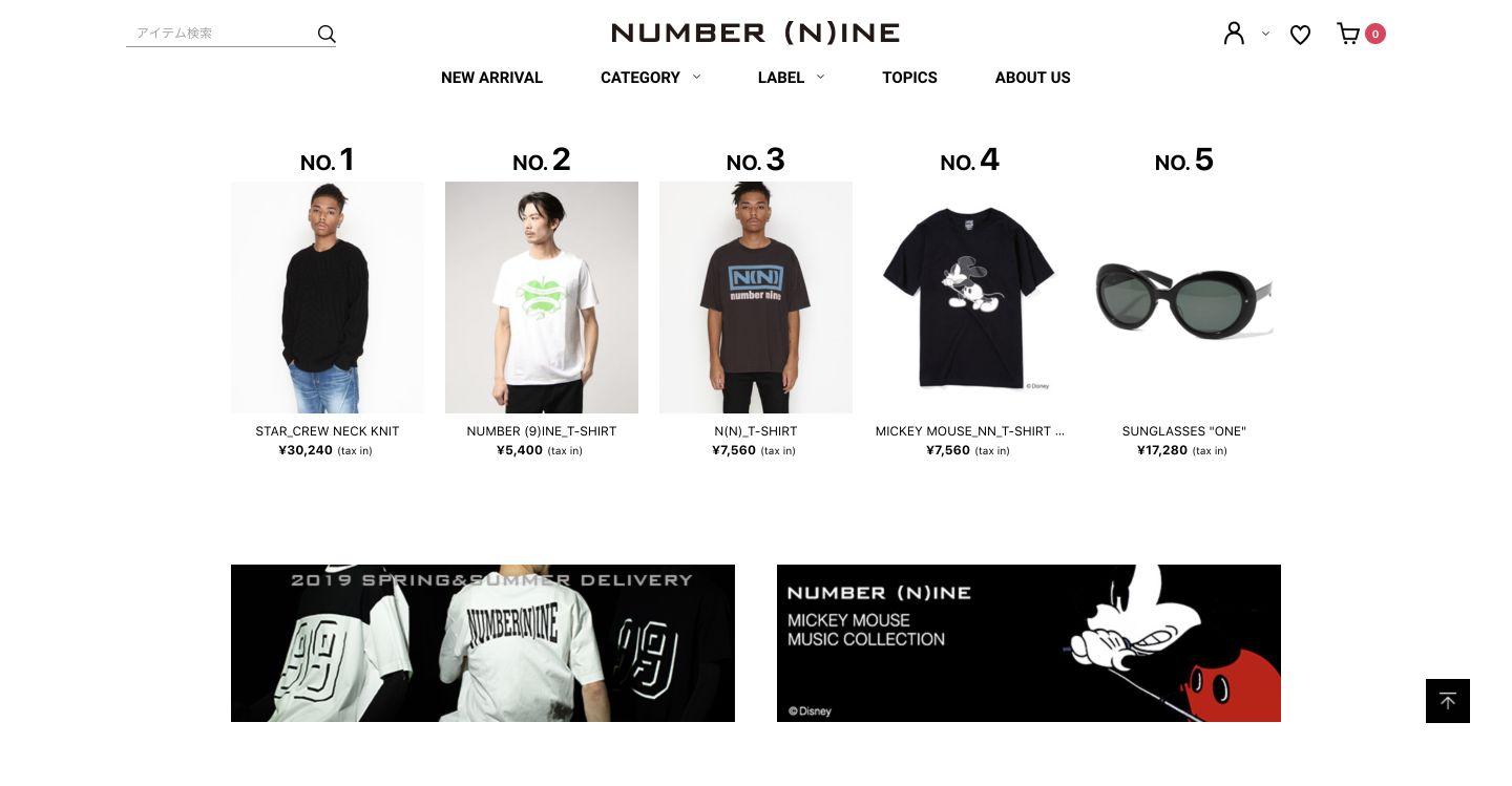 NUMBER(N)INE